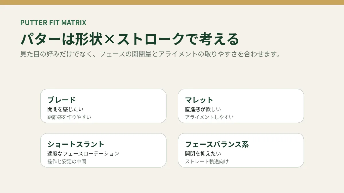 パター形状とストローク傾向を組み合わせた選び方の図。
